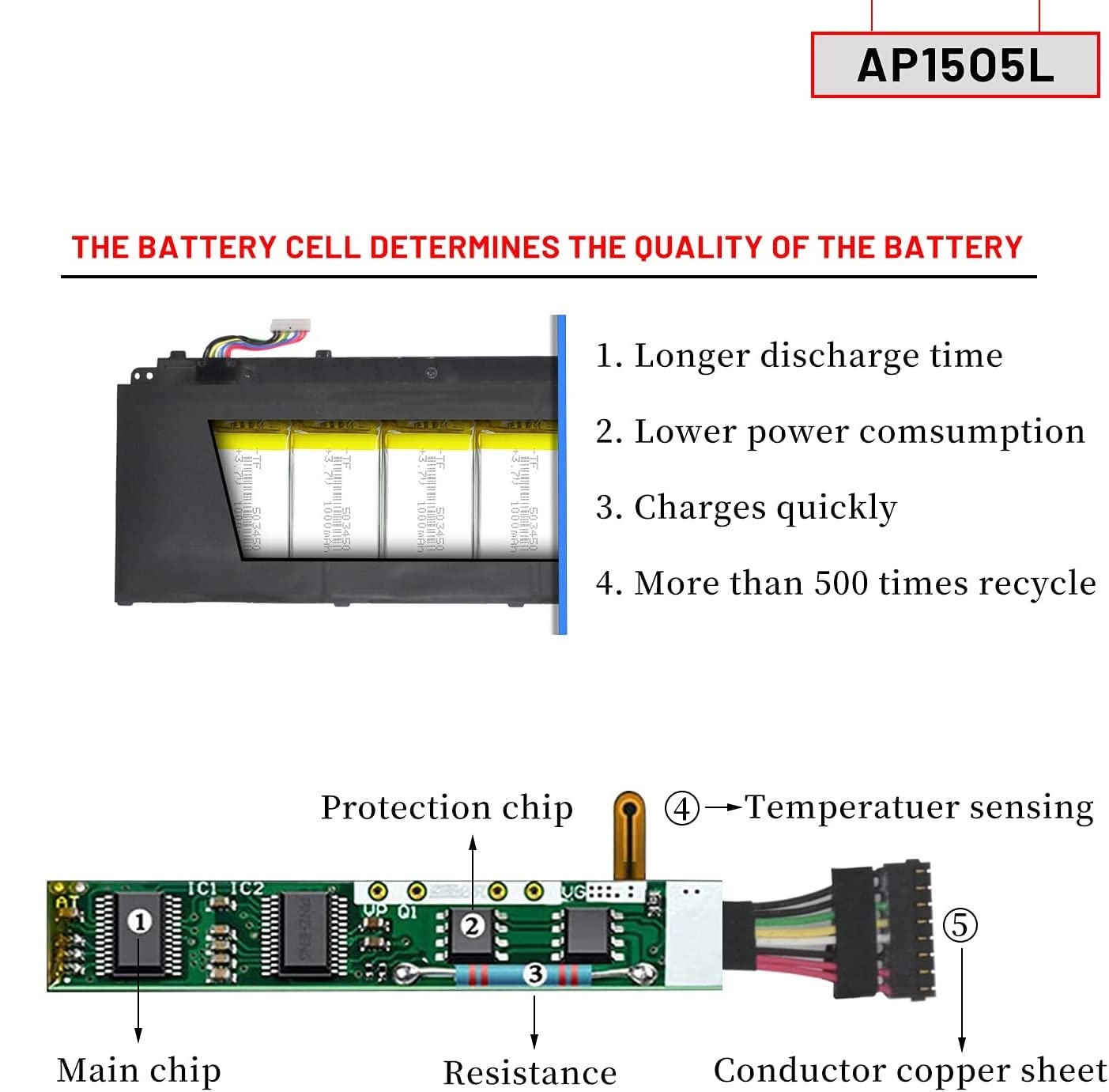 WISTAR Laptop Battery Compatible for AP15O5L AP1505L AP1503K AP15O3K 3ICP4/91/91 KT.00305.001 KT.00305.003 KT.00305.007 KT.00305.008