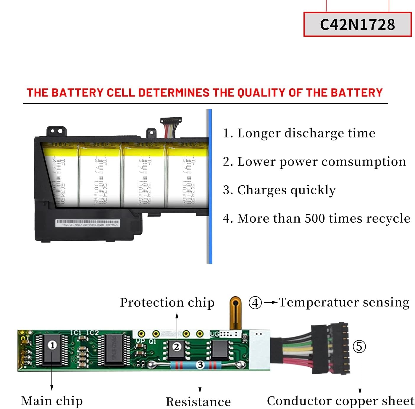 WISTAR C42N1728 Laptop Battery for Asus Zenbook Pro 15 U5500 UX550GE UX550GEX UX550GD UX550GDX UX580G UX580GD UX580GDX UX580GE UX580GEX UX550GDX-1C UX550GE-BN025T 0B200-02520100 0B200-02520200