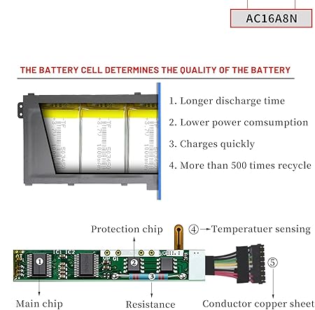 WISTAR AC16A8N Laptop Battery Compatible for Acer Aspire V15 Nitro BE VN7-593G V17 Nitro BE VN7-791G-792A VN7-791G VN7-792G VN7-792G-74Q4 VN7-793G-706L VN7-793G VN7-593G-508Q VN7-793G-738J